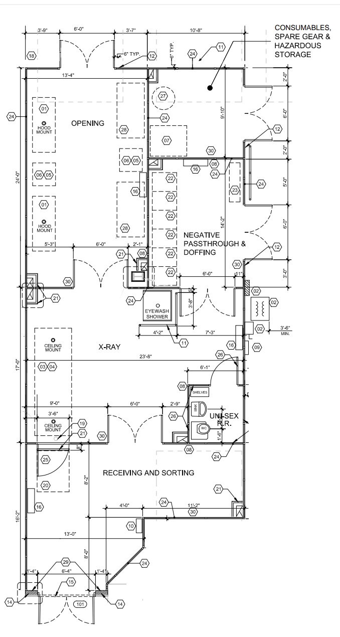 CBRNE FLOOR PLAN